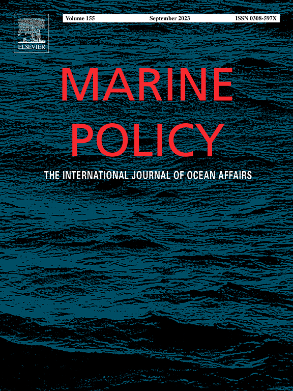Go to journal home page - Marine Policy